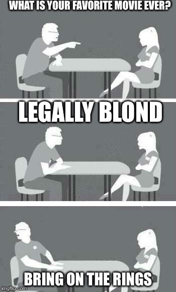 Speed Dating Blond