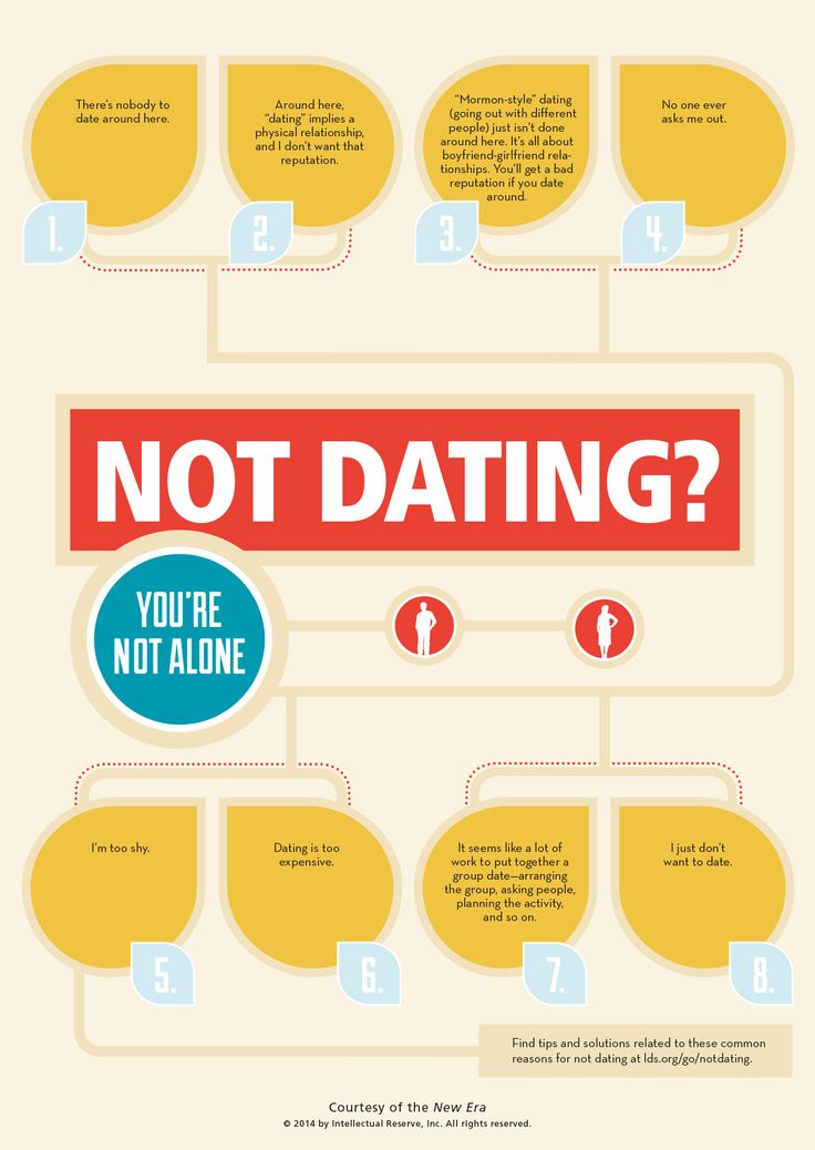 Tips Tricks Dating