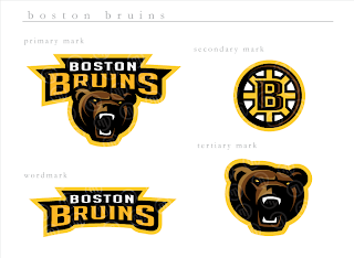 For The Bruins Yearning