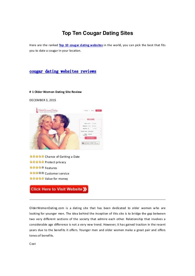 Most Famous Dating Sites